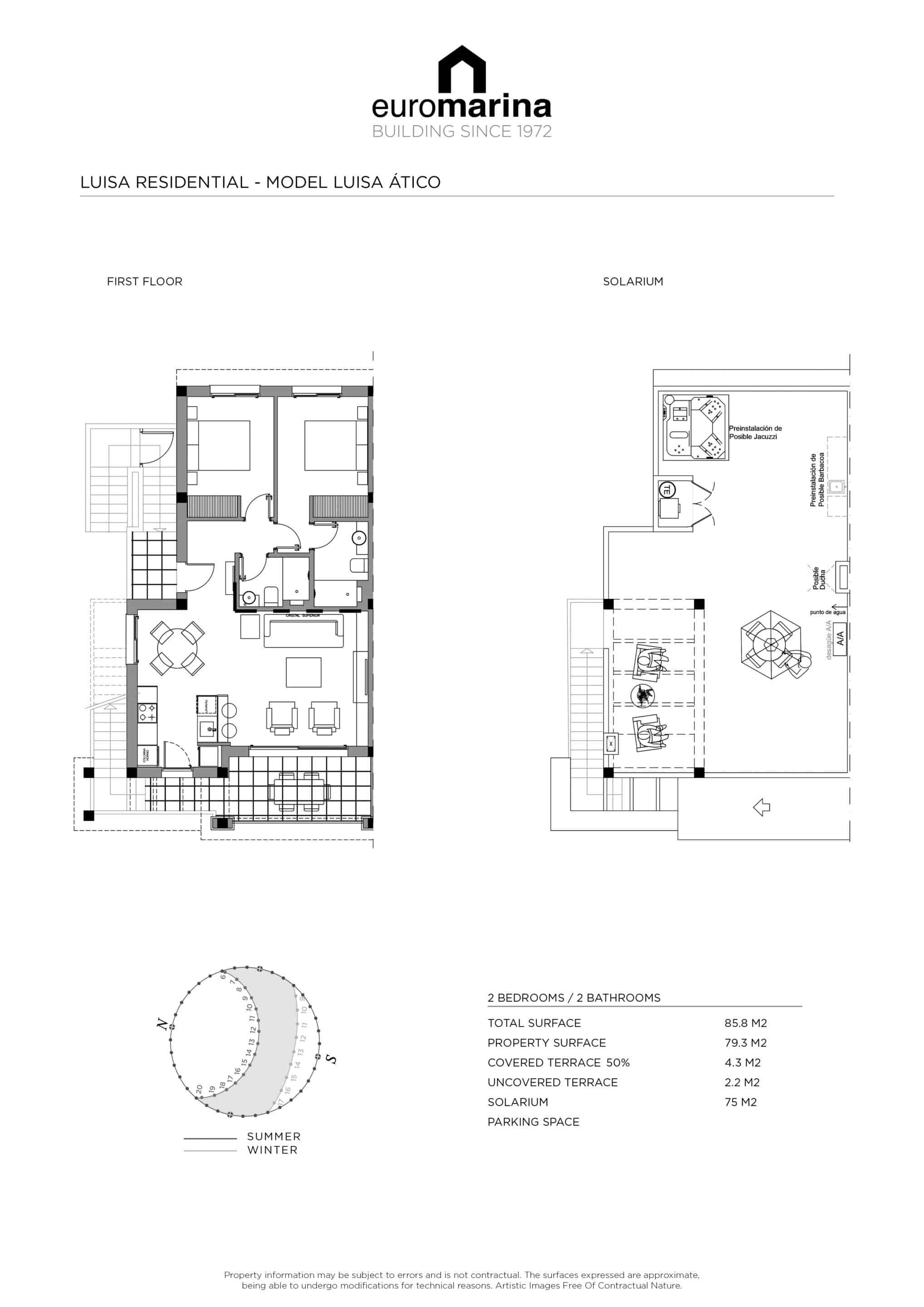 Floor plan of the 3-bedroom penthouse in DOÑA PEPA